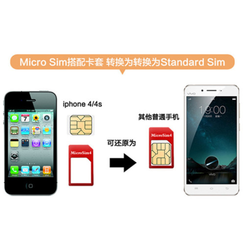 金屬卡托 sim卡套手機卡還原器4合一取卡針智能全網 手機