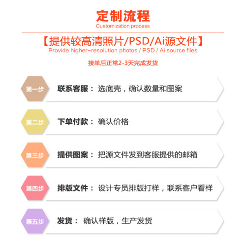 來圖蘋果11手機殼12pro彩繪iphone13軟OPPO華爲tpu適用Xsmax