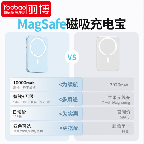 羽博行動電源PD20w快充大容量可攜式充電寶適用蘋果磁吸旅遊無線充