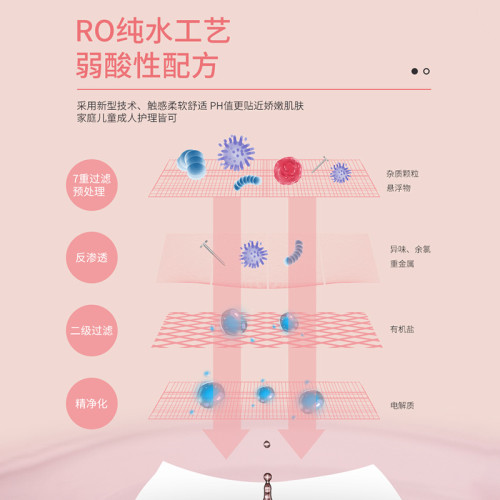 一次性地板乾巾靜電除塵紙20片裝吸塵去污平板拖把清潔乾免洗乾巾