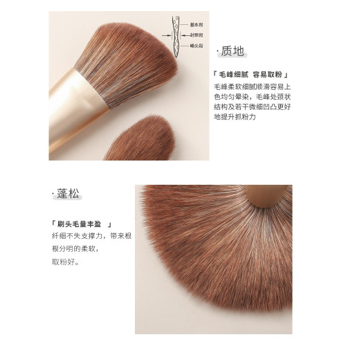 【松露甜茶】法兒家 夏季格紋撞色連衣裙2025新款娃娃領減齡裙裝