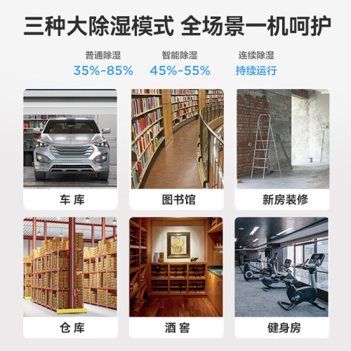 美的家用除濕機抽濕機 除濕量70升/天海量除濕器CF70BD/N8-DL1