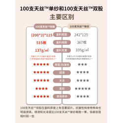 Limerence100支天絲雙股床單單件床笠被套萊賽爾纖維涼感夏季床品