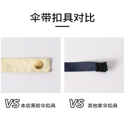 漸變色雨繖ins小衆加厚太陽繖晴雨兩用防曬防紫外線遮陽繖復古