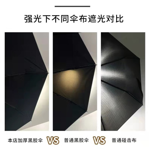 漸變色雨繖ins小衆加厚太陽繖晴雨兩用防曬防紫外線遮陽繖復古