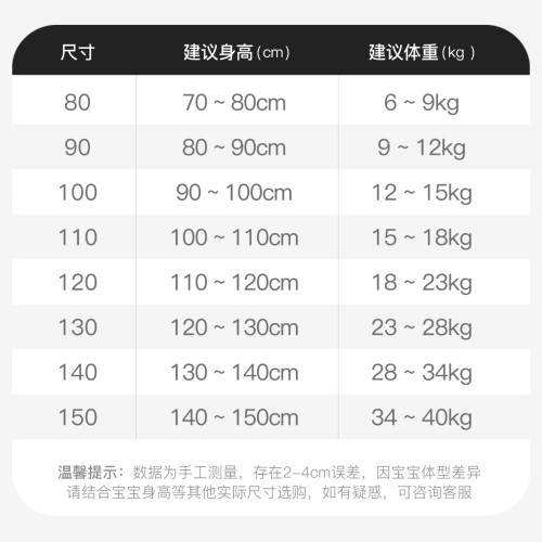 MOMOCO/瑪米瑪卡女童連衣裙2025夏季新款中大童可愛小蘋果公主裙