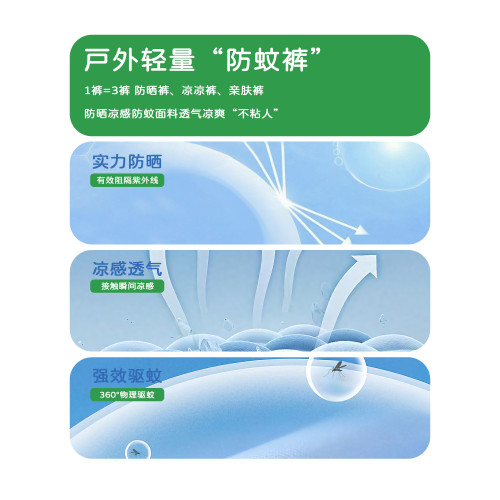 女童褲子夏季薄款2025新款冰絲防蚊褲中大童寬松女孩速乾休閒長褲