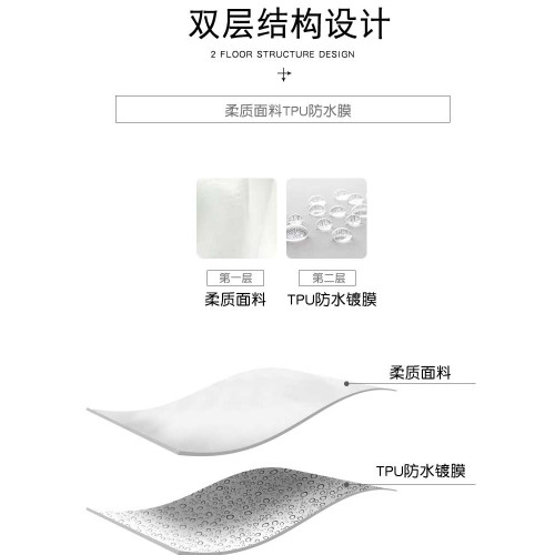 防水被套隔尿防蟎被罩防貓尿兒童寵物醫院臥床老人防滲被芯保護套