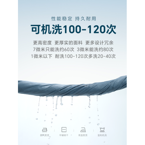純棉防蟎枕套一衹裝