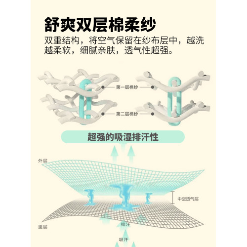 柳汐棉紗兒童枕套寶寶40X60全棉純棉吸30X50cma類嬰兒專用枕頭套