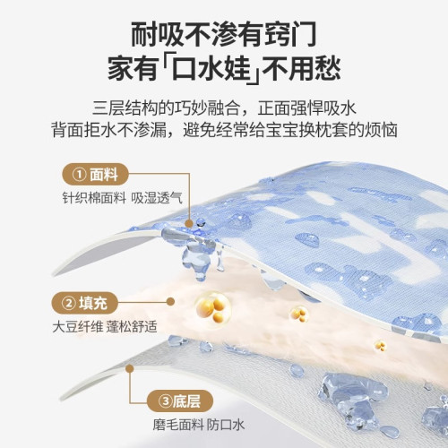 枕芯保護隔離層防口水防頭油枕套家用一對防汗枕套防蟎枕芯內膽套