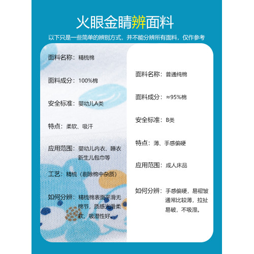 兒童乳膠枕專用枕頭套40x25純棉a類全棉單個寶寶小枕套橡膠/記憶