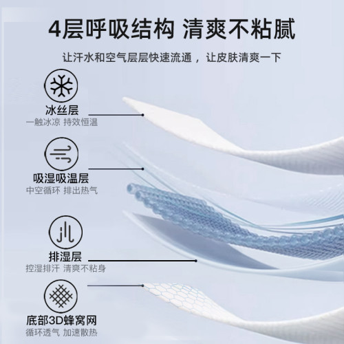 南極人夏涼高級純色冰絲枕套一對裝夏季枕頭涼蓆套可水洗枕蓆套單