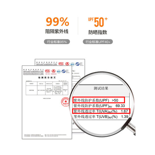 防曬衣女夏季2024新款短款防曬服防紫外線騎車電動車連帽防曬罩衫