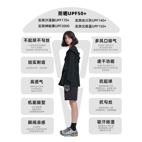 Tnv速乾涼感透氣UPF50+戶外山系寬松原紗防曬衣服女夏季薄款外套