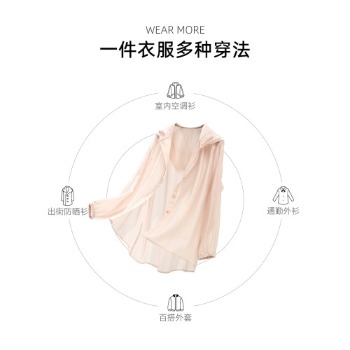 2025年新款天絲防曬衣女夏季UPF50+連帽外套萊賽爾長袖開衫防曬服