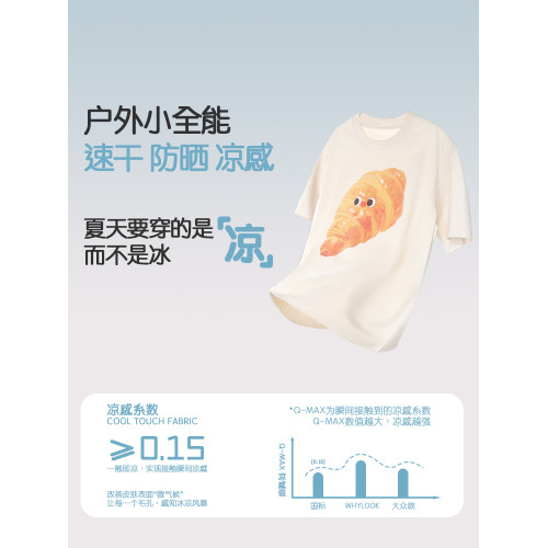 WHYLOOK不一樣親子裝一家三口四口嬰兒包屁衣寶寶T恤外出涼感防曬