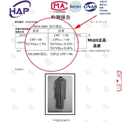 日本MUJIE防曬衣2025新款長款全身騎車冰絲修身防曬防紫外線罩衫