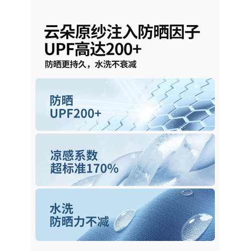 2025新款冰絲防曬衣女夏季立領修身顯瘦戶外防紫外線薄款防曬外套
