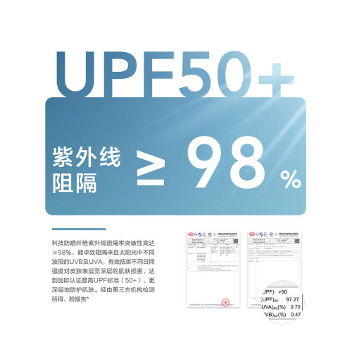 吉普冰絲防曬衣女夏季2025新款防紫外線UPF50+短款防曬服外套粉色