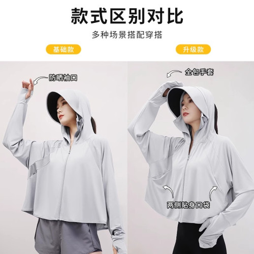德國戶外冰絲防曬衣女2025新款夏季防紫外線UPF50+輕薄休閒防曬服