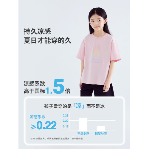 小豬班納童裝2025夏裝新款兒童短袖T恤中大童男童上衣女童親子裝