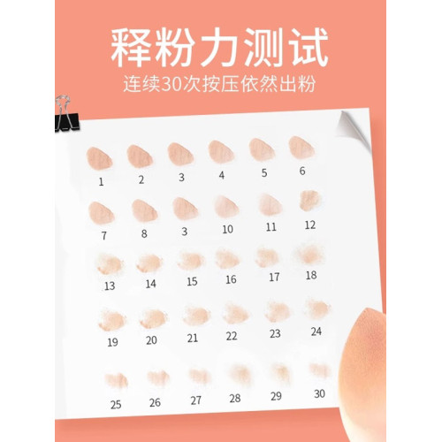 shebeauty 美妝蛋超軟細膩化妝海綿粉撲彩妝BB蛋不易吃粉乾溼兩用