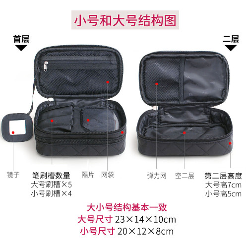 Einluo化妝包小號可攜式大容量雙層防水手提收納包旅行洗漱包帶鏡子