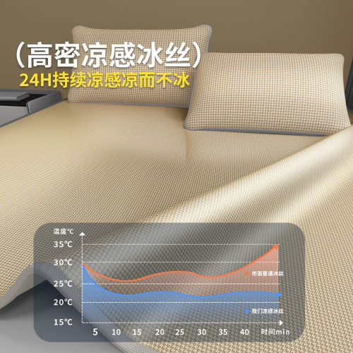 夏季冰絲床笠款涼蓆防滑床單涼感床罩夏天床墊套罩2025新款可機洗