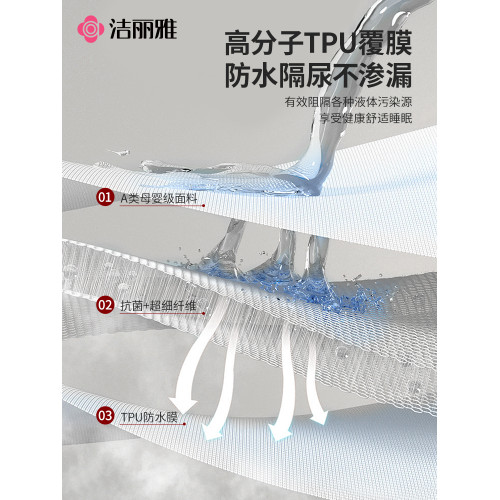 潔麗雅防水床笠罩三件套抗菌夾棉床墊保護罩2025新款夏季四季通用