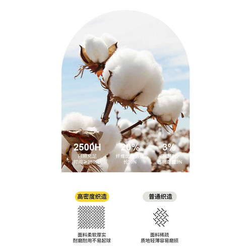 卡皮巴拉兒童純棉床笠全棉床罩單件蓆夢思床墊防滑固定學生防塵罩