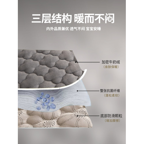 牛奶絨床笠夾棉床套罩加絨冬季加厚床墊秋冬天毛絨防滑床單三件套