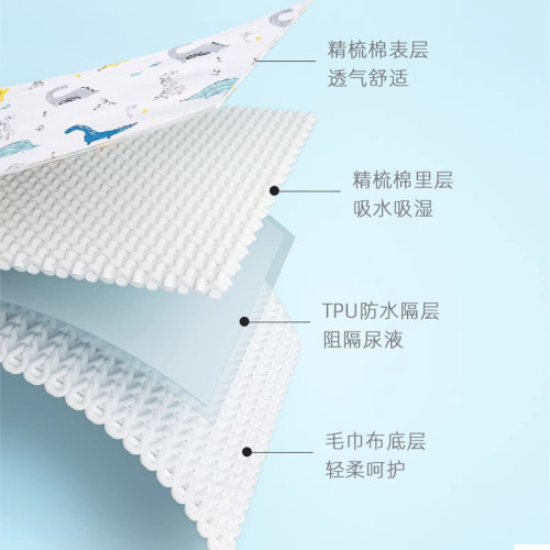 拼接嬰兒床A類全棉加厚防水床笠防水隔尿床單新生吸水速乾防漏套