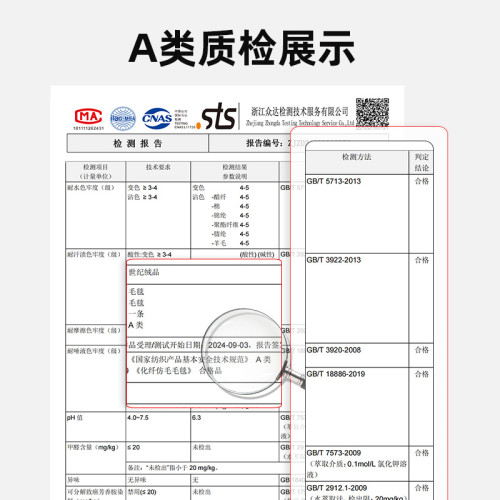 潔麗雅牛奶絨床笠單件珊瑚絨加厚加絨蓆夢思床墊罩套冬季2025新款