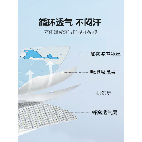 冰絲床笠涼蓆夏季床單床罩全包單件三件套夏天2025新款a類可機洗