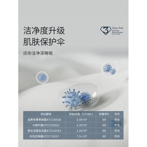 艾美家防水隔尿防汙漬防汗漬清爽床笠單件純棉高檔床罩水洗