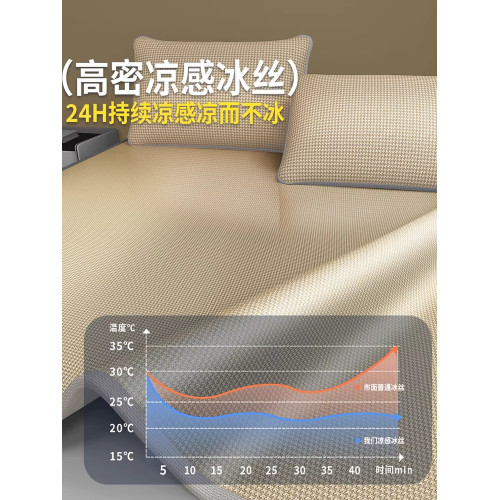 SAMS夏季冰絲床笠款涼蓆防滑床單涼感床罩夏天床墊2025款可機洗