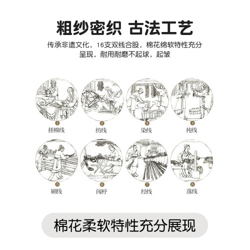 卡通純棉老粗布床笠單件加厚夏季全棉兒童涼感被單三件套全包床罩