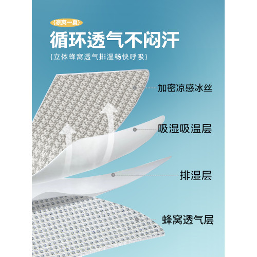 夏天冰絲涼蓆可水洗機洗夏季折曡軟蓆子床單床笠款三件套2025新款
