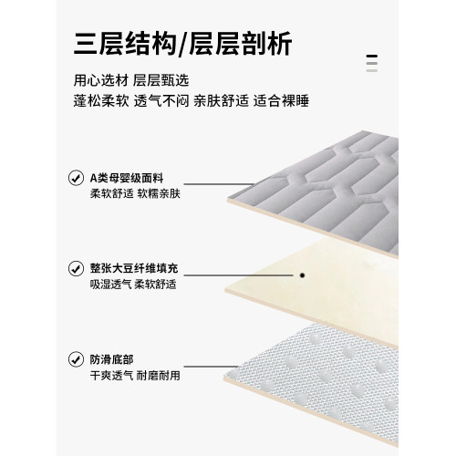 六面全包床笠罩床墊套2025新款嬰兒a類母嬰級夾棉加厚款防塵床罩