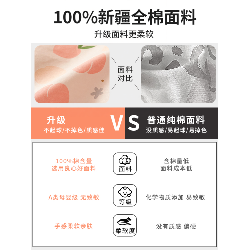 A類母嬰級純棉床包全棉床墊套家用單雙人床罩三件套2026新款