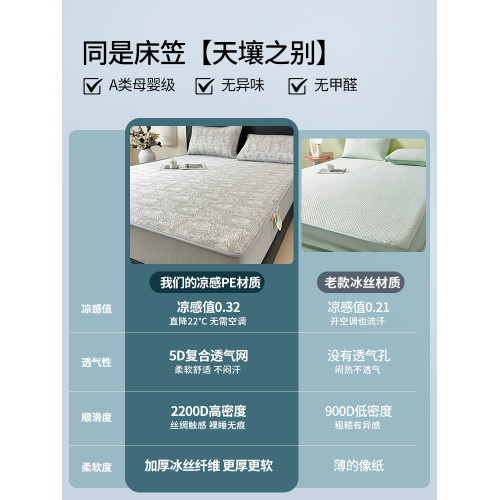 日本進口MUJIΕ夏天冰絲床包單件涼蓆可機洗水洗涼感床單套罩全包