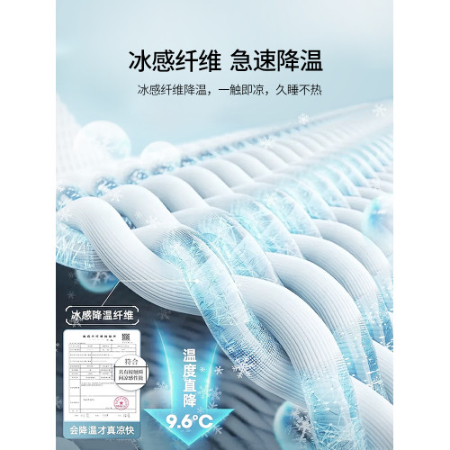 日本進口MUJIΕ夏天冰絲床包單件涼蓆可機洗水洗涼感床單套罩全包