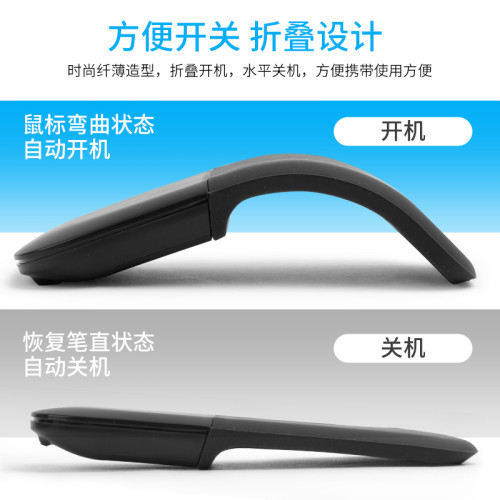 適用surface折曡ipad滑鼠sesimecn觸控無線藍牙滑鼠平板筆電ARC