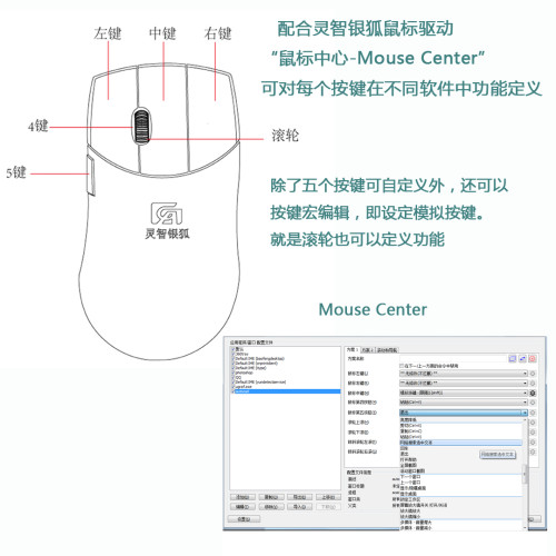 靈智銀狐三平鍵正滾輪側鍵cad滑鼠製圖滑鼠繪圖3D建模自定義按鍵