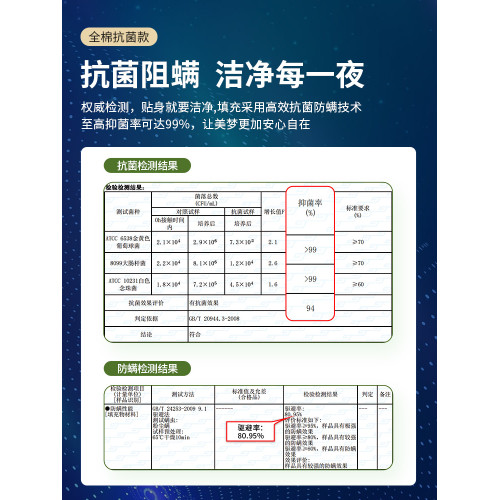 雅蘭柔軟磨毛綁帶床墊保護墊家用臥室防滑蓆夢思墊床褥透氣軟墊