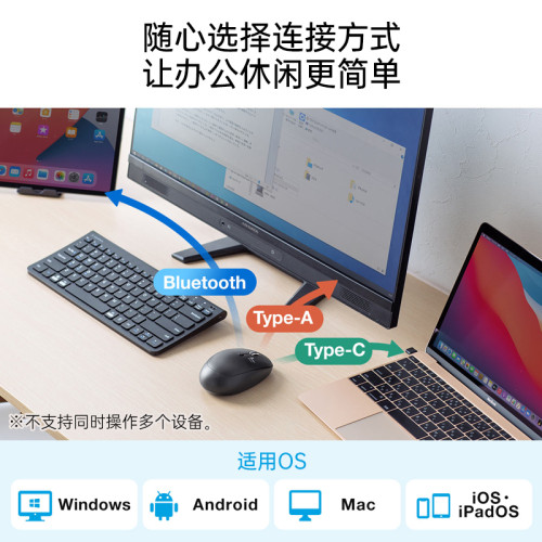 日本SANWA無線滑鼠3模藍牙+TypeC+USB充電靜音適用ipad手機蘋果
