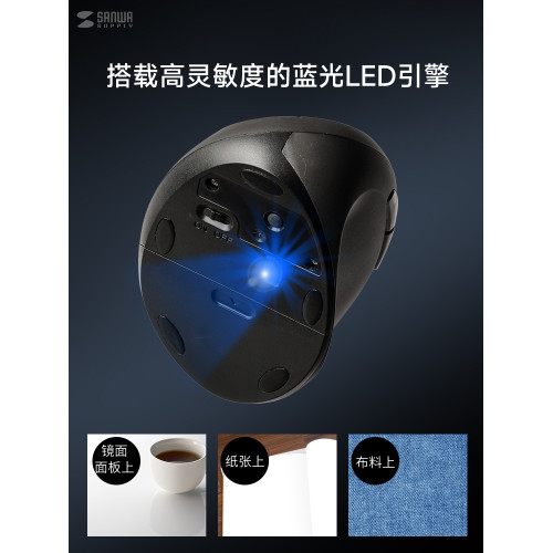 日本SANWA無線藍牙滑鼠電腦桌上型筆電人體工學竪握男女左右手白