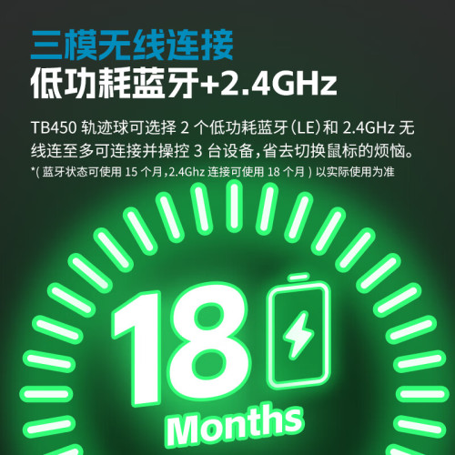 肯辛通ProFit人體工學TB450設計辦公 三模無線軌跡球滑鼠K72194