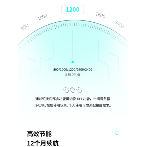 雷柏M100G2024無線藍牙滑鼠原相3322靜音雙模桌上型電腦筆電手機